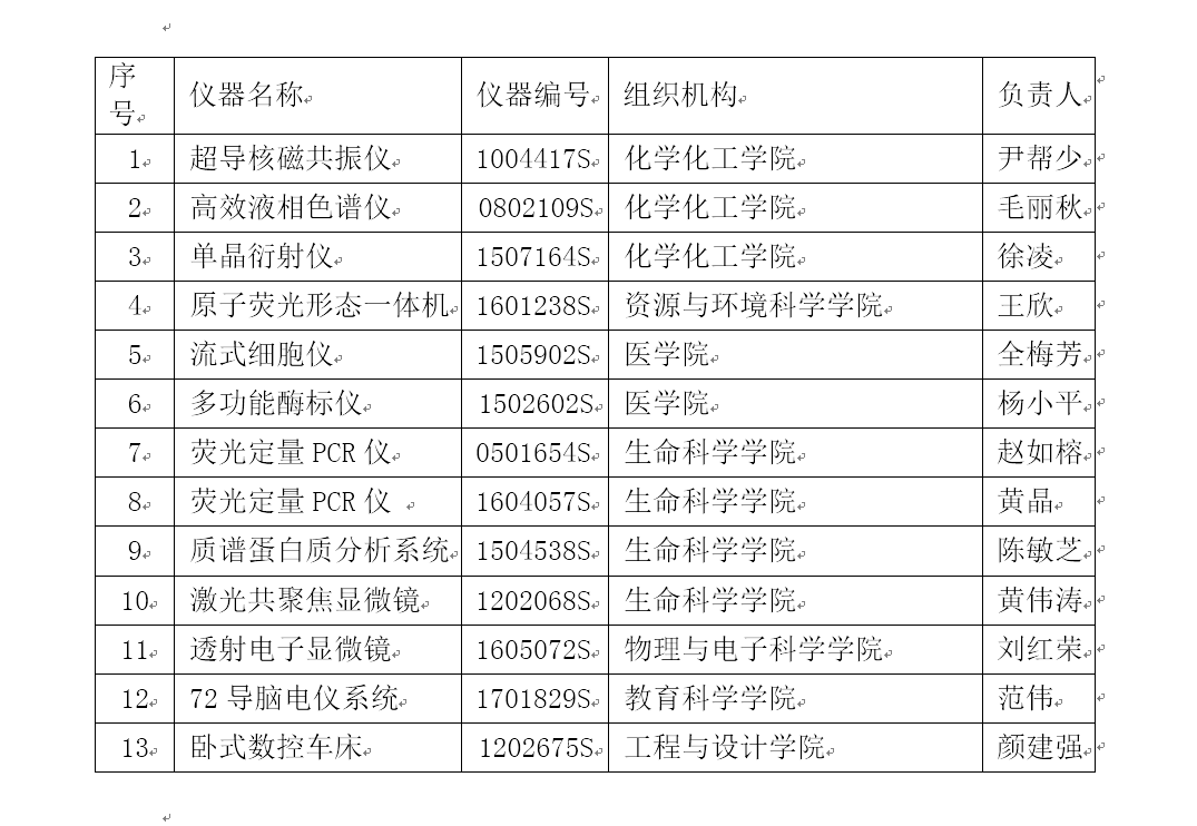 英国威廉希尔公司