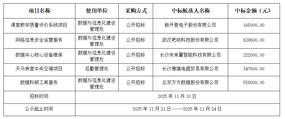 英国威廉希尔公司